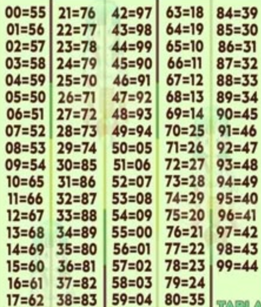 1000754153